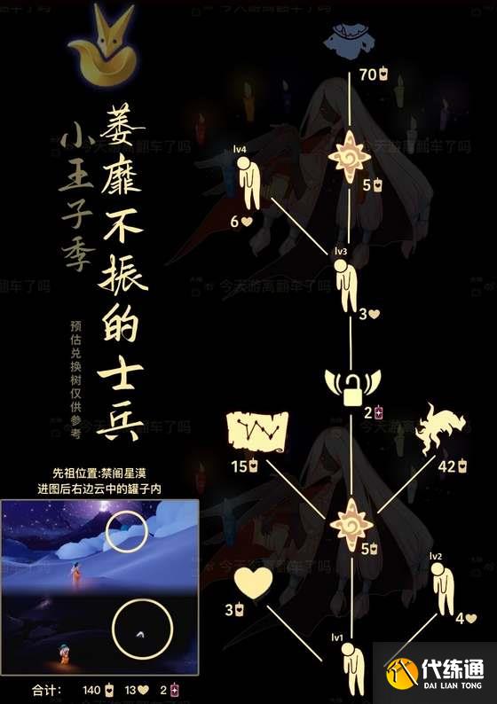 光遇11.30复刻先祖位置在哪 11月30日复刻先祖位置及兑换物品一览表[多图]图片2