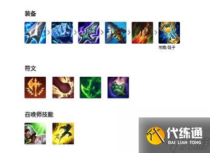 英雄聯(lián)盟手游ez最新出裝2023