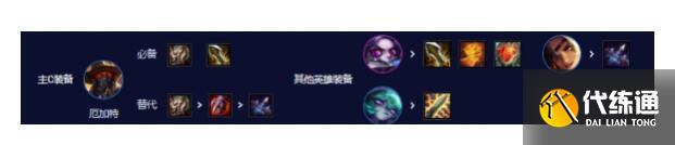 云顶之弈s10乡村螃蟹阵容装备搭配