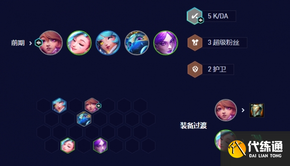 云顶之弈95爵士烬怎么玩 s10赛季95爵士烬阵容攻略[多图]图片4