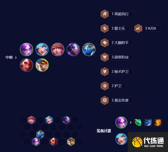 云顶之弈95爵士烬怎么玩 s10赛季95爵士烬阵容攻略[多图]图片5