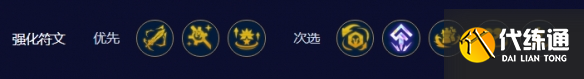 云顶之弈s10赛季542卡牌阵容推荐 542卡牌阵容装备搭配攻略[多图]图片3