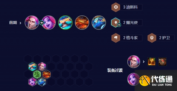 云顶之弈s10赛季542卡牌阵容推荐 542卡牌阵容装备搭配攻略[多图]图片4