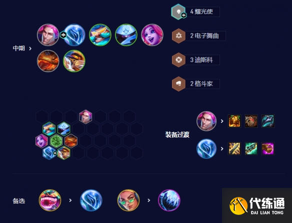 云顶之弈s10赛季542卡牌阵容推荐 542卡牌阵容装备搭配攻略[多图]图片5