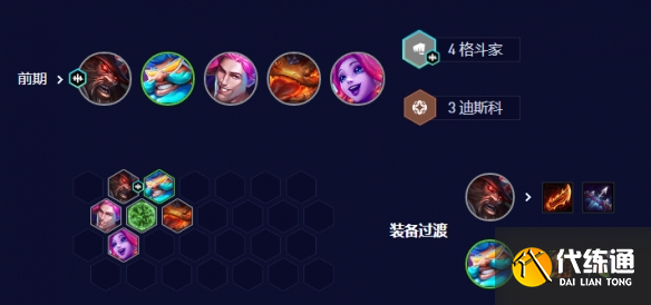 云顶之弈乡村莎弥拉怎么玩 s10乡村莎弥拉阵容搭配攻略[多图]图片4