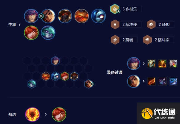 云顶之弈乡村莎弥拉怎么玩 s10乡村莎弥拉阵容搭配攻略[多图]图片5