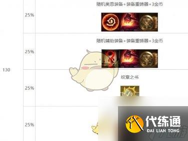 金铲铲之战s10心之钢层数奖励有什么-s10心之钢层数奖励详细介绍「科普」