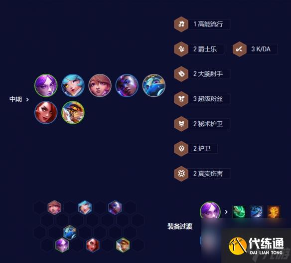 云顶之弈95爵士烬怎么玩