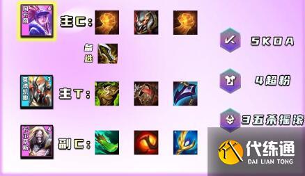 《云顶之弈》s10飞雷神阿卡丽阵容推荐