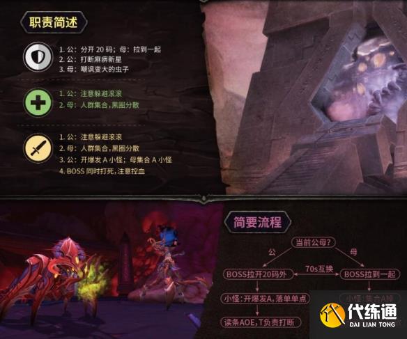 《魔兽世界》副本觉醒之梦打法介绍