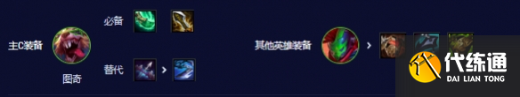 《云顶之弈》s10赛季核爆老鼠阵容攻略推荐