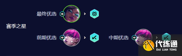 云顶之弈s10超粉赛娜阵容怎么搭配图二