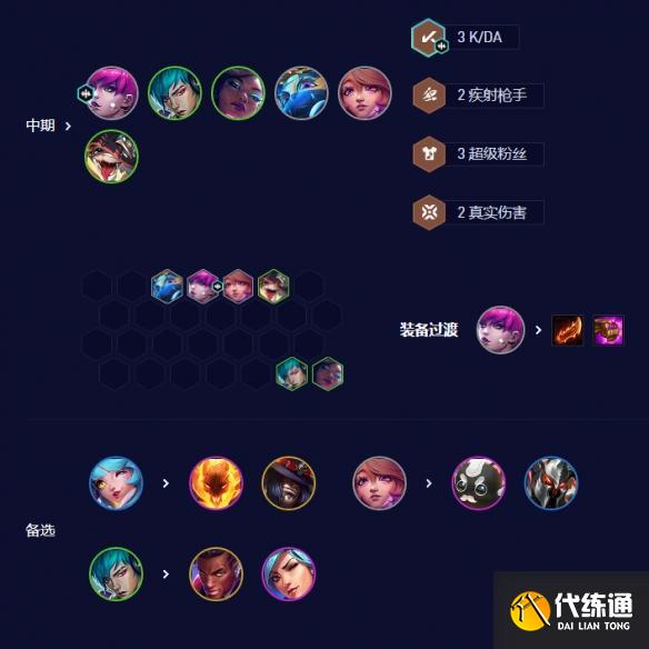 云顶之弈s10超粉赛娜阵容怎么搭配图五