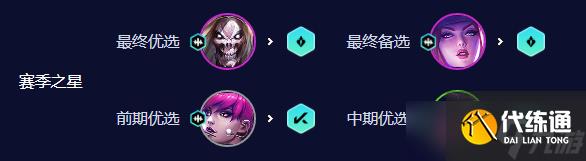 云顶之弈手游S10超粉死歌阵容攻略