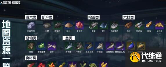 星球重啟菱錳礦獲取位置一覽