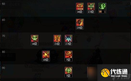 《DNF》神界版本光明骑士(女)职业技能加点分享