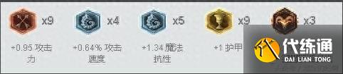 lol圣槍游俠出裝（英雄聯盟圣槍游俠裝備搭配）「科普」