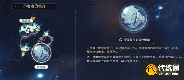 崩坏星穹铁道布洛妮娅遗器怎么选？布洛妮娅遗器搭配推荐一览