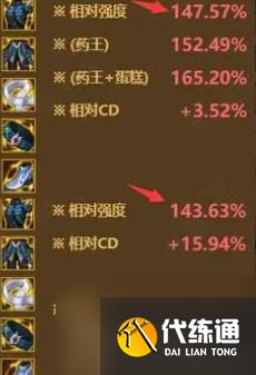 dnf出血伤害越高介绍