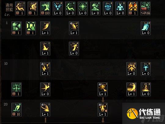 《DNF》神界版本正义审判者职业技能加点分享