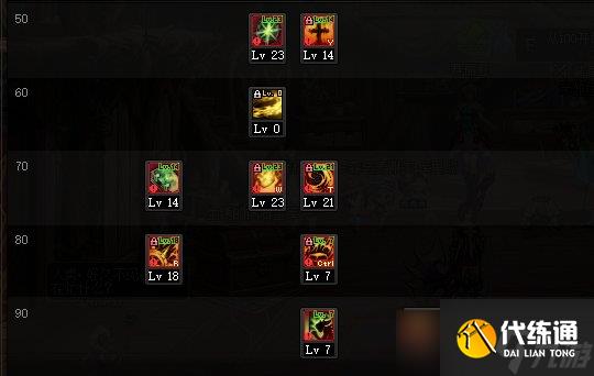 《DNF》神界版本正义审判者职业技能加点分享