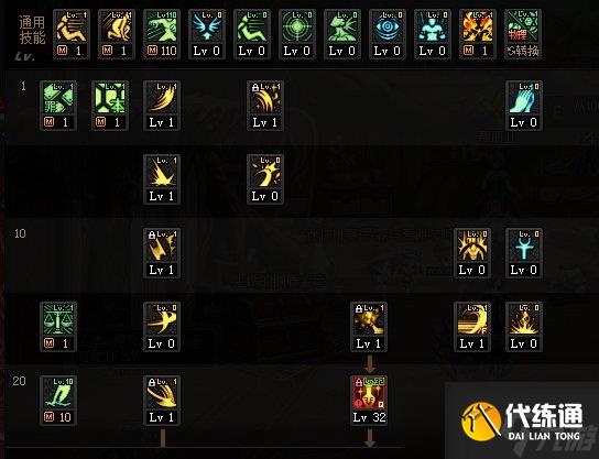 《DNF》神界版本正义审判者职业技能加点分享