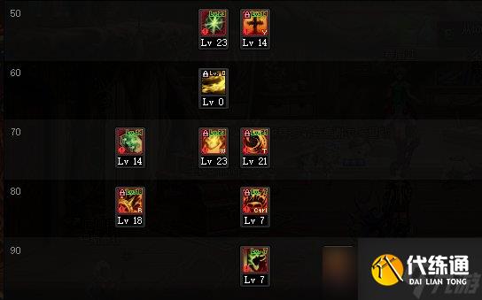 《DNF》神界版本正义审判者职业技能加点分享