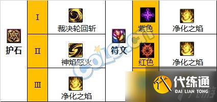 《DNF》神界版本正义审判者职业技能加点分享