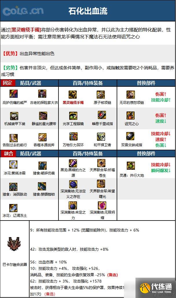 《DNF》神界版本正义审判者职业技能加点分享