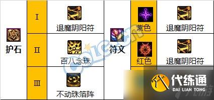 《DNF》神界版本驱魔师女职业技能加点分享