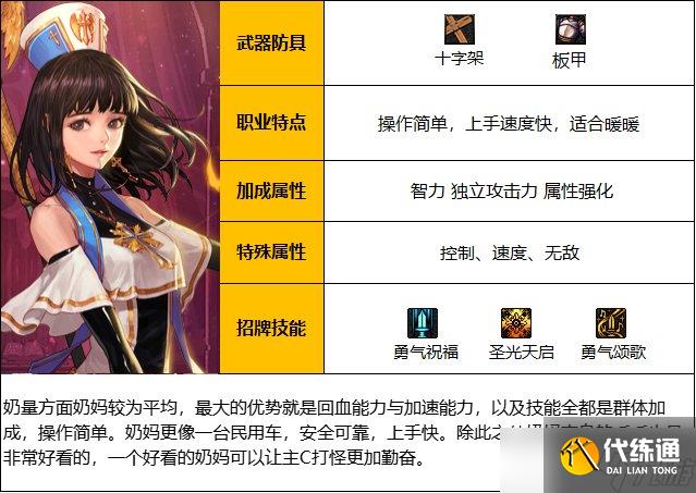 《DNF》神界版本光明骑士(女)职业技能加点分享