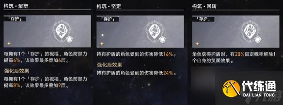 崩壞星穹鐵道蝗災難度五存護怎么打 蝗災難度五存護最新通關攻略