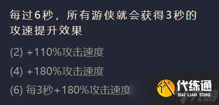 金铲铲之战驱影双生英雄出装阵容羁绊效果大全