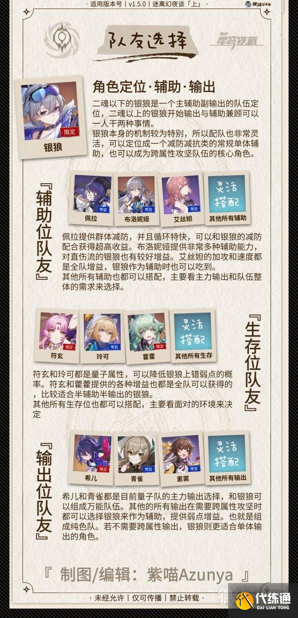 《崩壞星穹鐵道》銀狼角色培養攻略分享