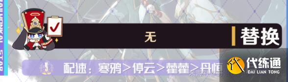 崩壞星穹鐵道龍丹狐人隊搭配方案