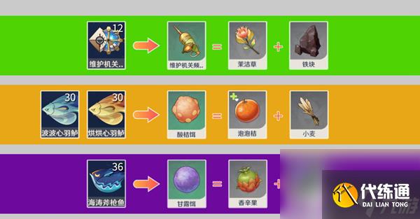 《原神》奇怪的鰻魚寶箱位置如何尋找 奇怪的鰻魚寶箱位置一覽