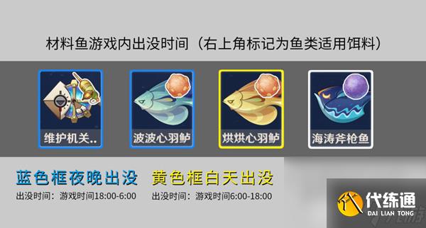 《原神》奇怪的鰻魚寶箱位置如何尋找 奇怪的鰻魚寶箱位置一覽