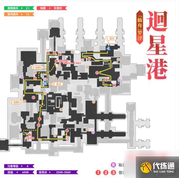 崩坏星穹铁道1.5全地图锄地路线一览