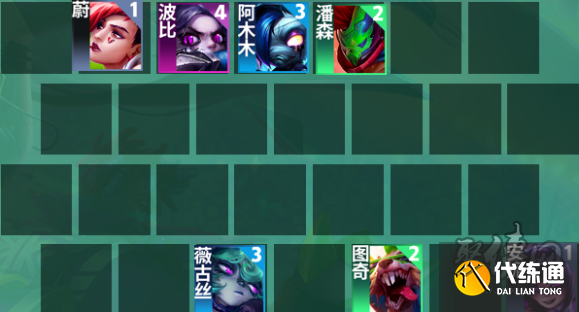 云顶之弈s10朋克老鼠阵容攻略 朋克老鼠阵容搭配站位图