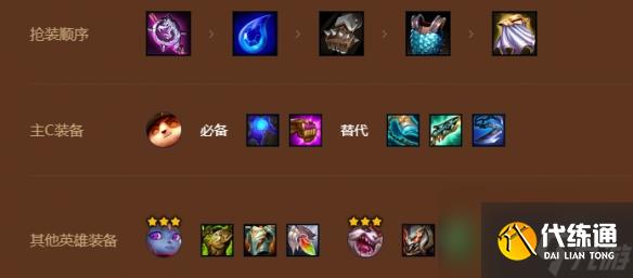 金铲铲之战S9术士德玛提莫阵容怎么使用 术士德玛提莫阵容玩法攻略