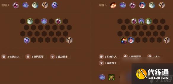 金铲铲之战S9术士德玛提莫阵容怎么使用 术士德玛提莫阵容玩法攻略