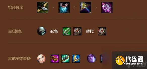 金铲铲之战S9巨神峰厄加特阵容怎么组合最好 巨神峰厄加特阵容玩法攻略