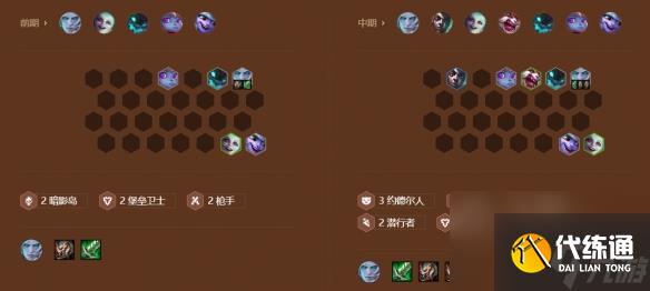 金铲铲之战S9巨神峰厄加特阵容怎么组合最好 巨神峰厄加特阵容玩法攻略