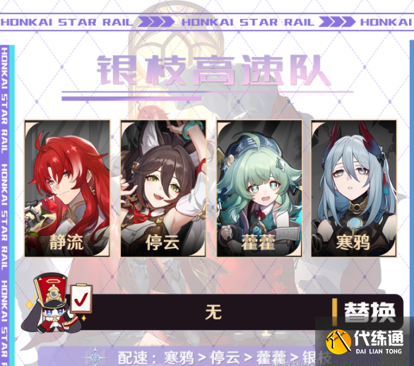 崩壞星穹鐵道寒鴉最強陣容搭配攻略