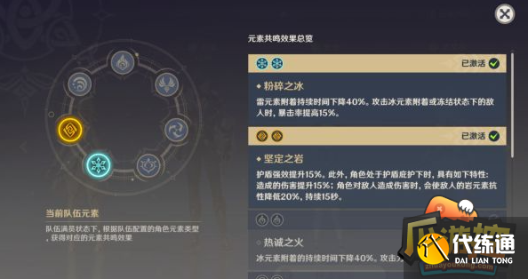 原神黃金屋新手攻略