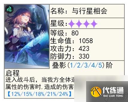 《崩壞星穹鐵道》1.5版寒鴉全面培養指南 寒鴉技能說明與出裝攻略