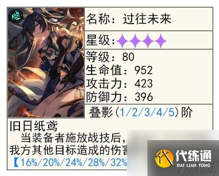 《崩壞星穹鐵道》1.5版寒鴉全面培養指南 寒鴉技能說明與出裝攻略