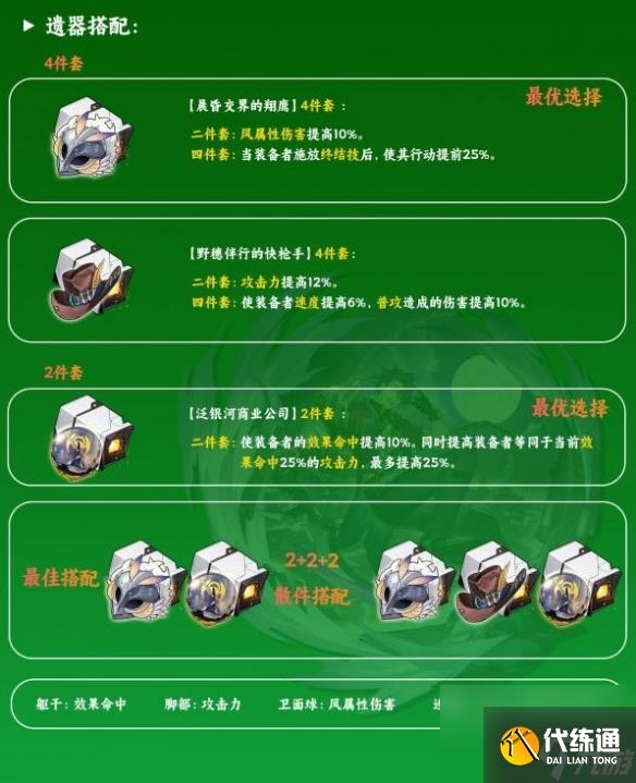 崩壞星穹鐵道桑博帶什么遺器好 桑博遺器這樣搭配值得推薦