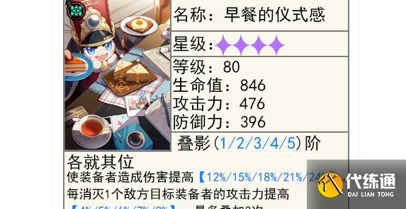 崩壞星穹鐵道銀枝光錐搭配方案