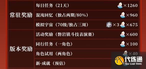 崩壞星穹鐵道1.5下半星瓊獲取一覽